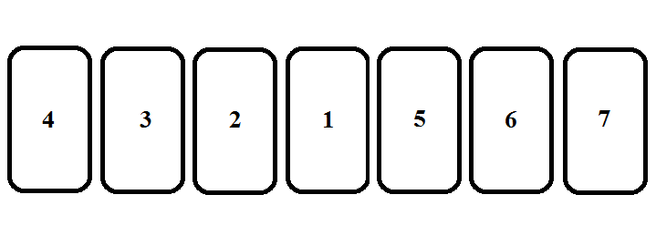 Схема расклада «на семь карт»
