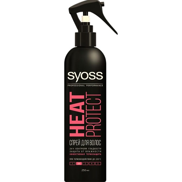 Syoss Heat protect