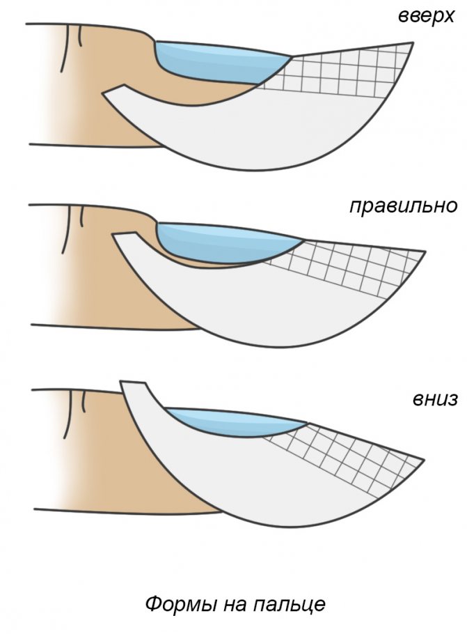 Арочный миндаль схема