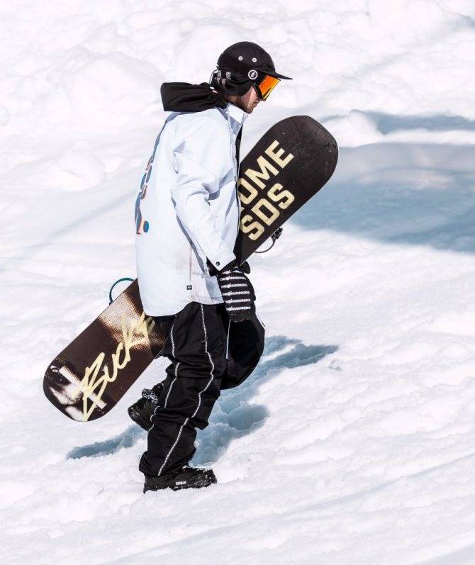 Современный сноубордист – фото 2