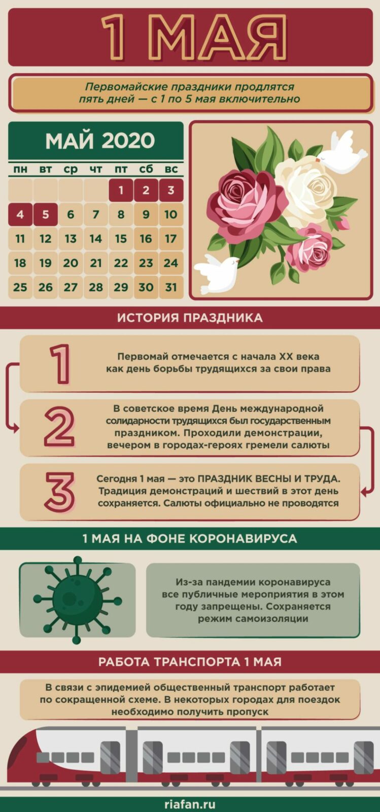 Вальпургиева ночь: история и суеверия, как отмечают в России, что нельзя делать 1 мая