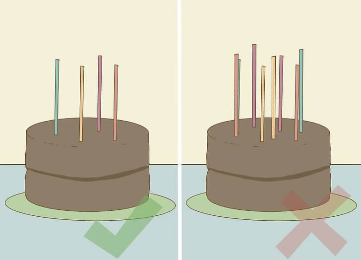 Фонтан на торт: принцип работы, советы по использованию